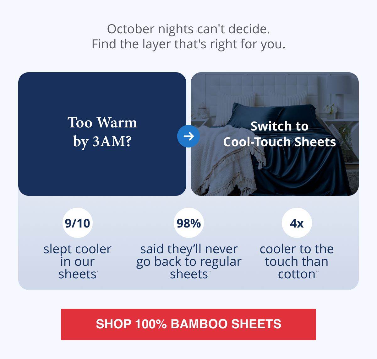 Try 100% Bamboo Bed Sheets - Up to 4x cooler vs cotton**