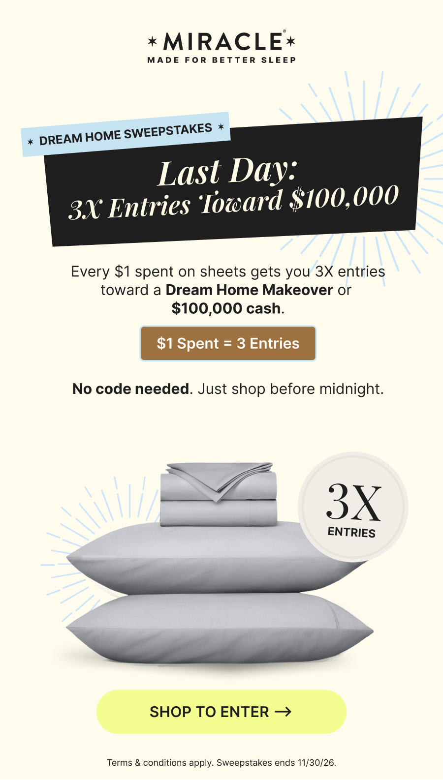 Last Day: 3X Entries on Sheets | cta: shop to win