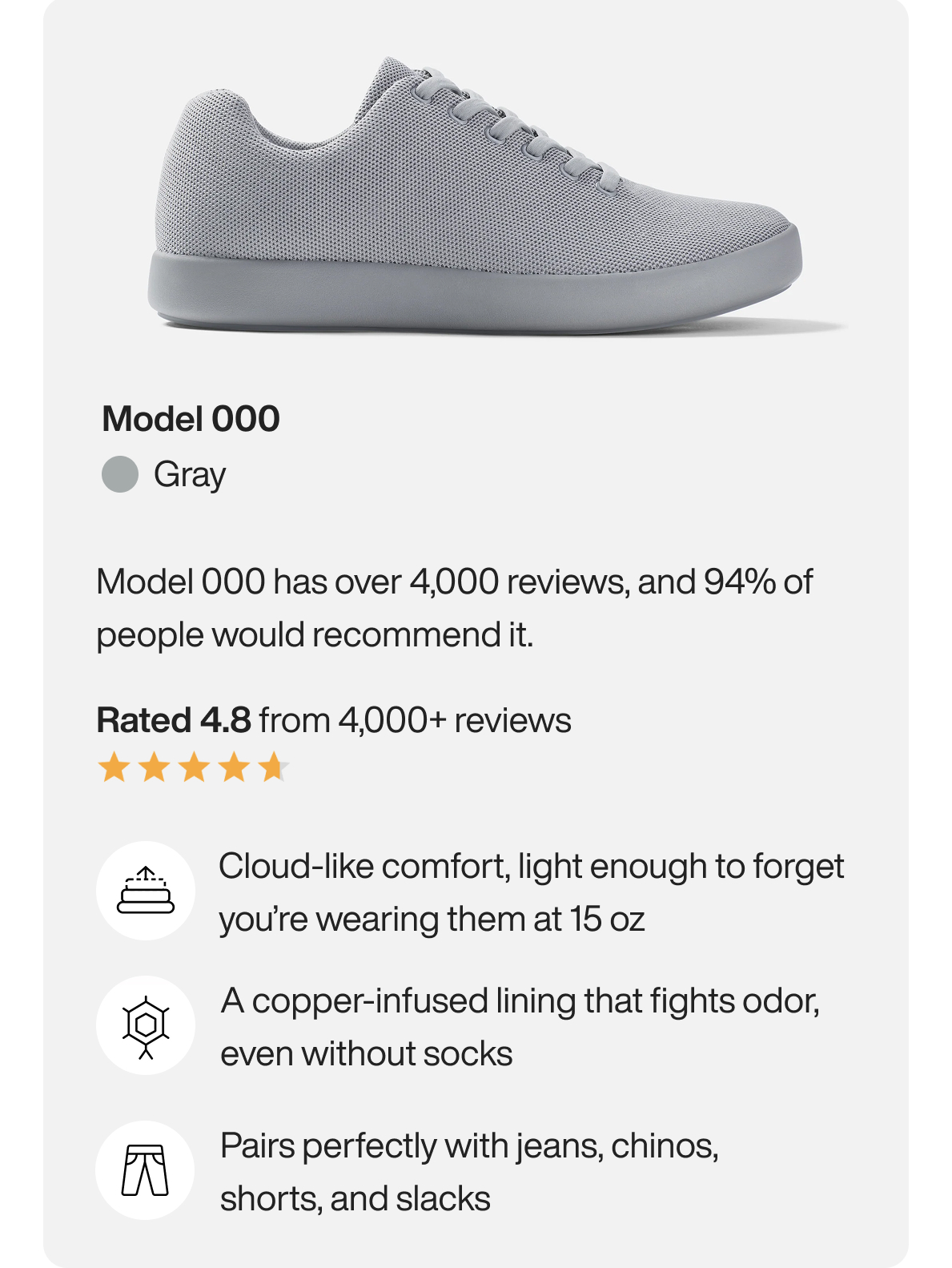 Model 000 has over 4,000 reviews, and 94% of people would recommend it.