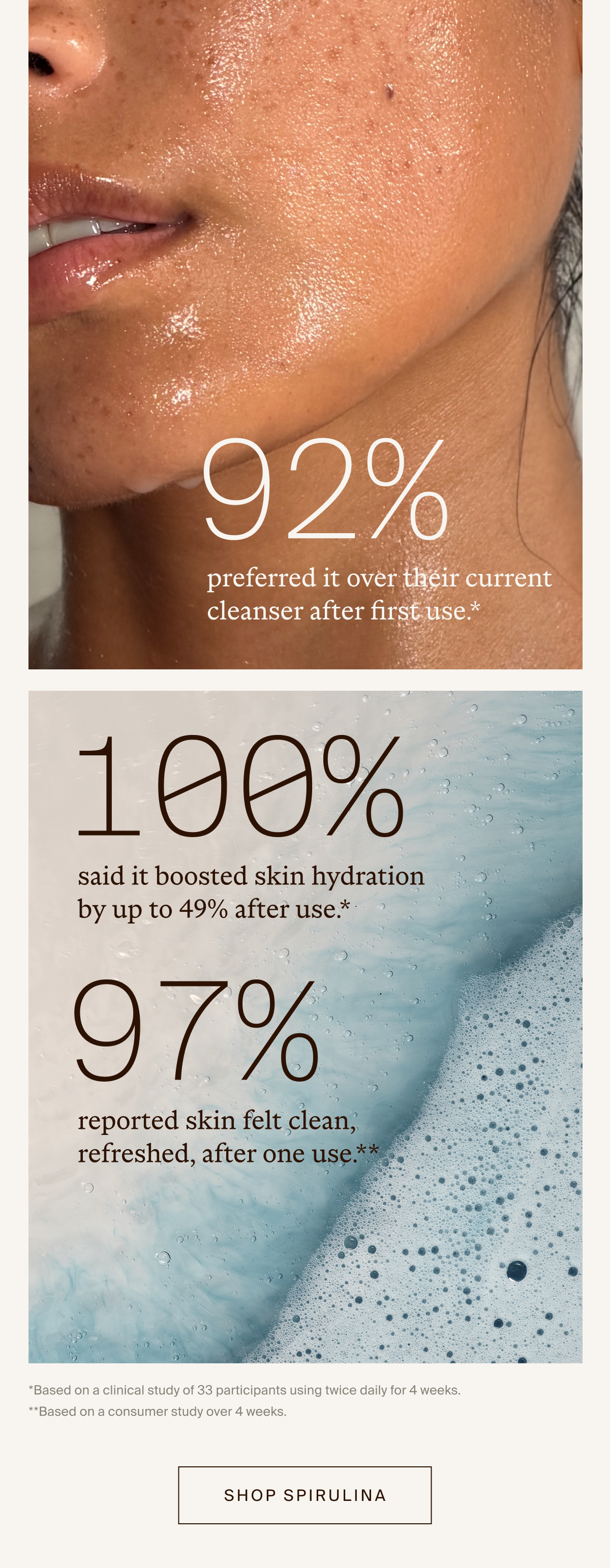 92% preferred it over their current cleanser after first use. 