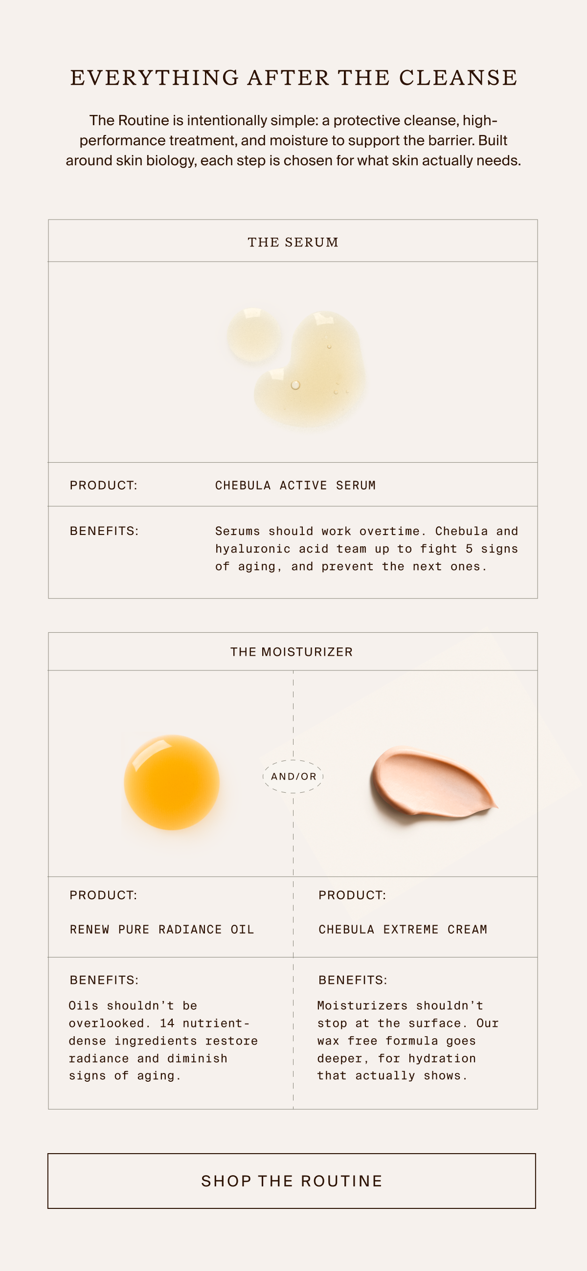 Shop The Routine