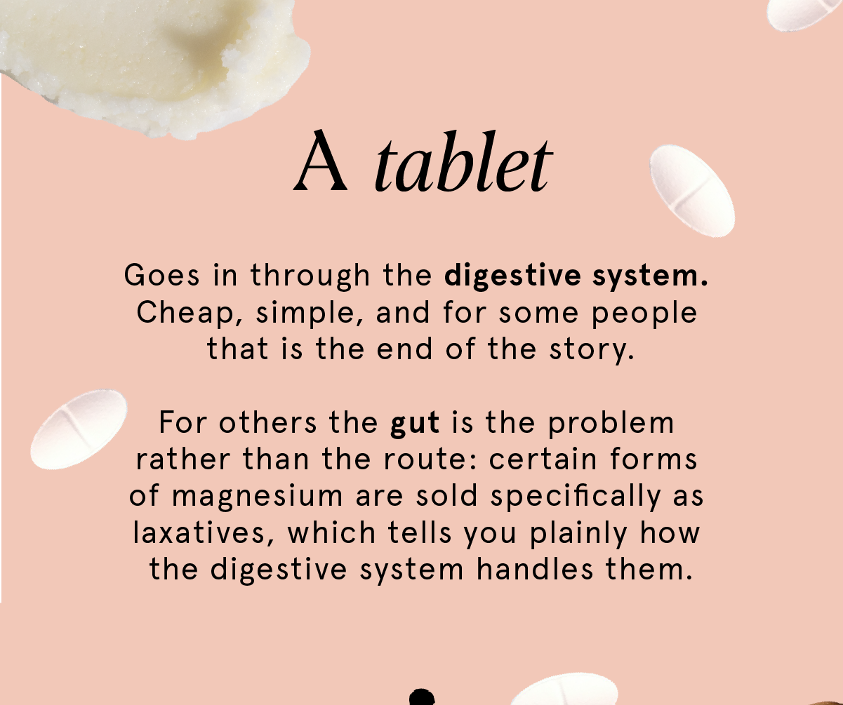 A tablet goes in through the digestive system. Cheap and simple, but for some people the gut is the problem rather than the route. A tablet goes in through the digestive system. Cheap and simple, but for some people the gut is the problem rather than the route.