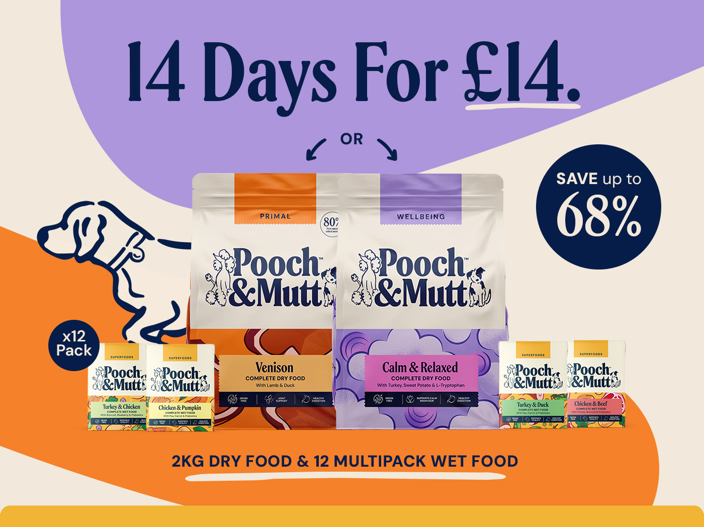 14 days for £14
