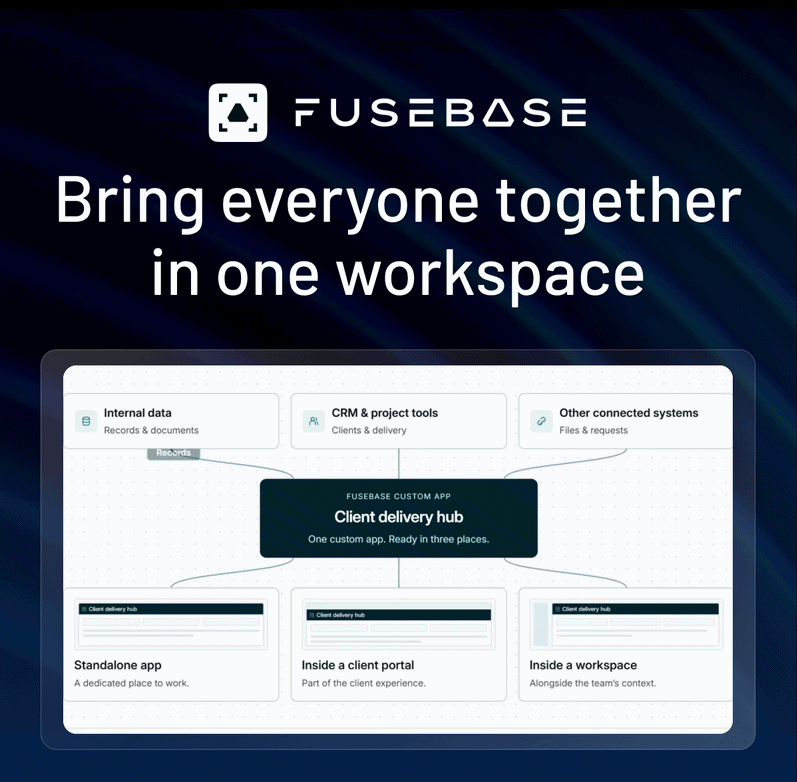 FuseBase: Bring everyone together in one workspace
