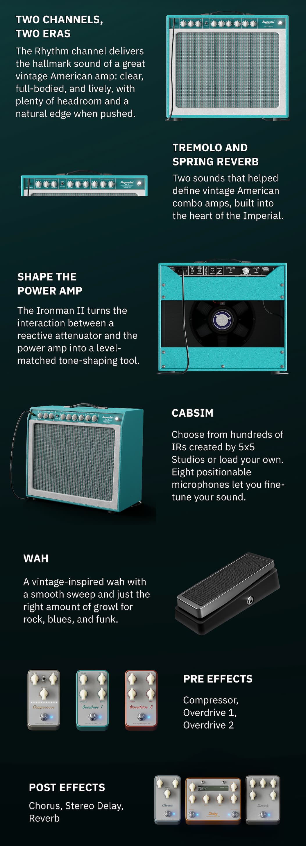 What's new - Tone King Imperial MKII X