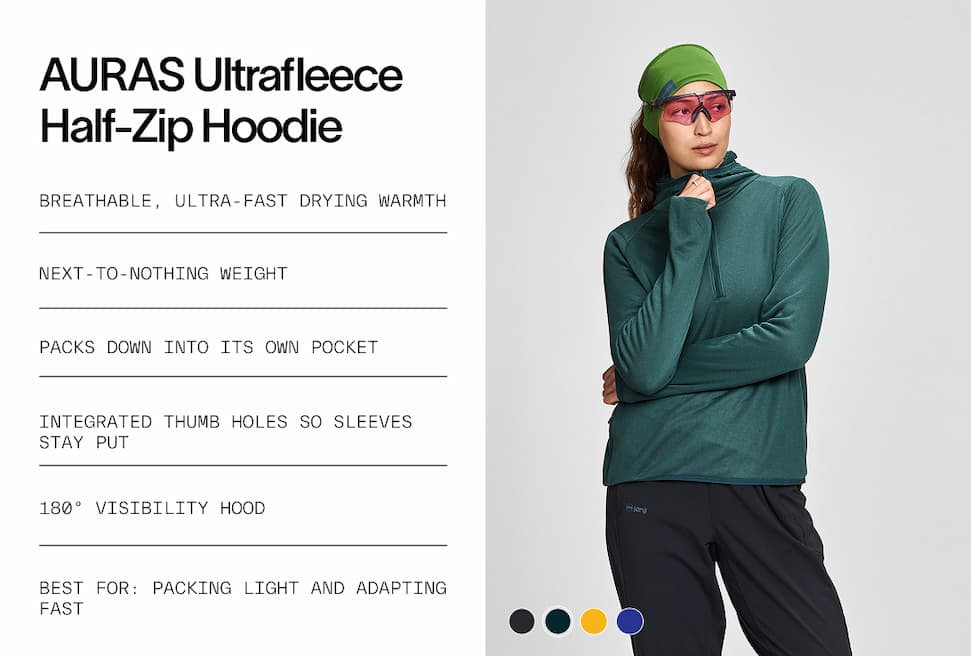AURAS Ultrafleece Half-Zip Hoodie -Breathable, ultra-fast drying warmth -Next-to-nothing weight -Packs down into its own pocket -Integrated thumb holes so sleeves stay put -180º visibility hood  Best for: Packing light and adapting fast