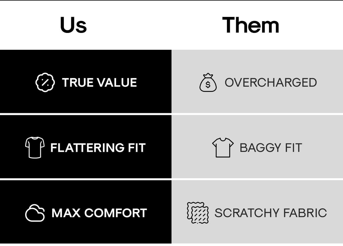 Us vs Them