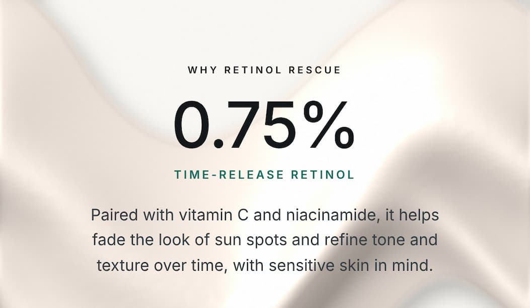 Shop Retinol