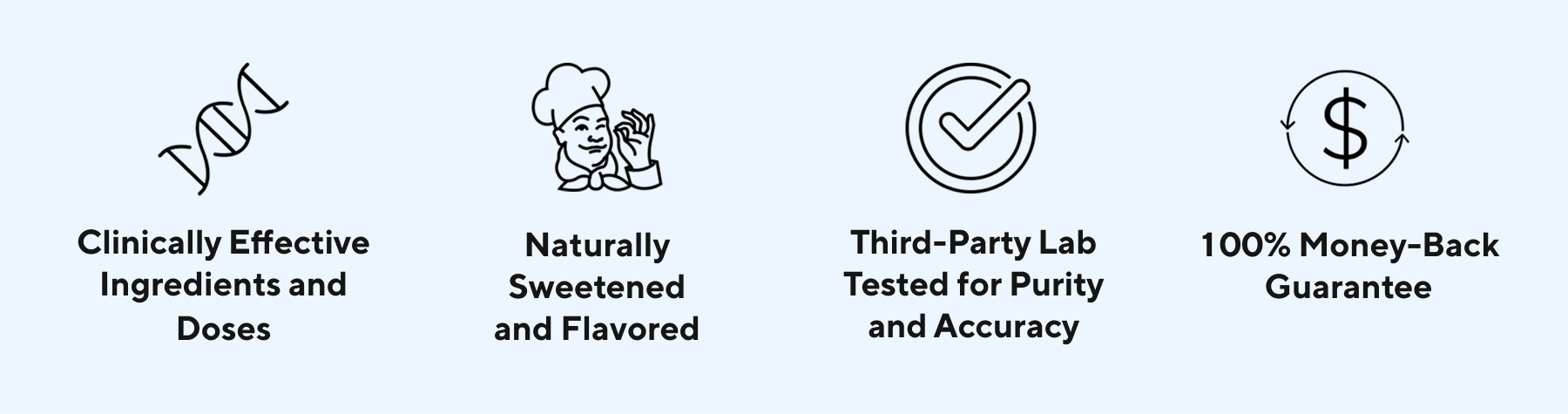 Clinically Effective Ingredients and Doses | Naturally Sweetened and Flavored | Third-Party Lab Tested for Purity and Accuracy | 100% Money-Back Guarantee 