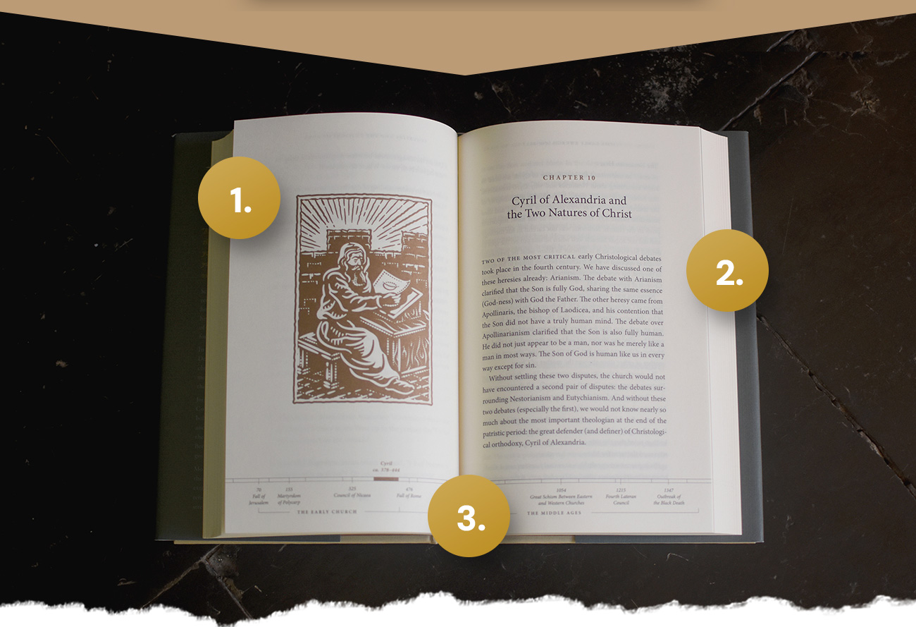Inside Church History for Everyone: an illustrated chapter opening on Cyril of Alexandria and the Two Natures of Christ, with a timeline along the bottom of the page