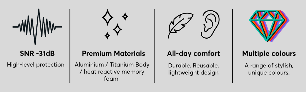 Features of Earshade Image