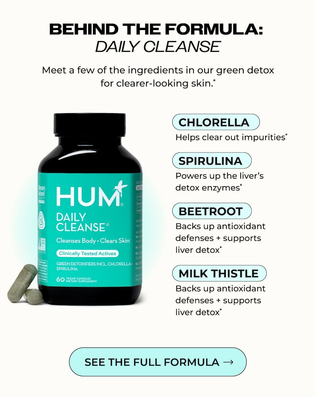 Daily Cleanse: Behind the Formula