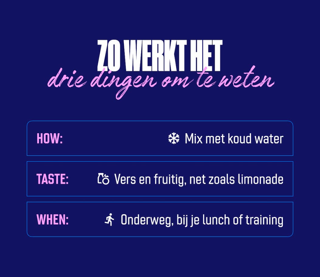 ZO WERKT HET