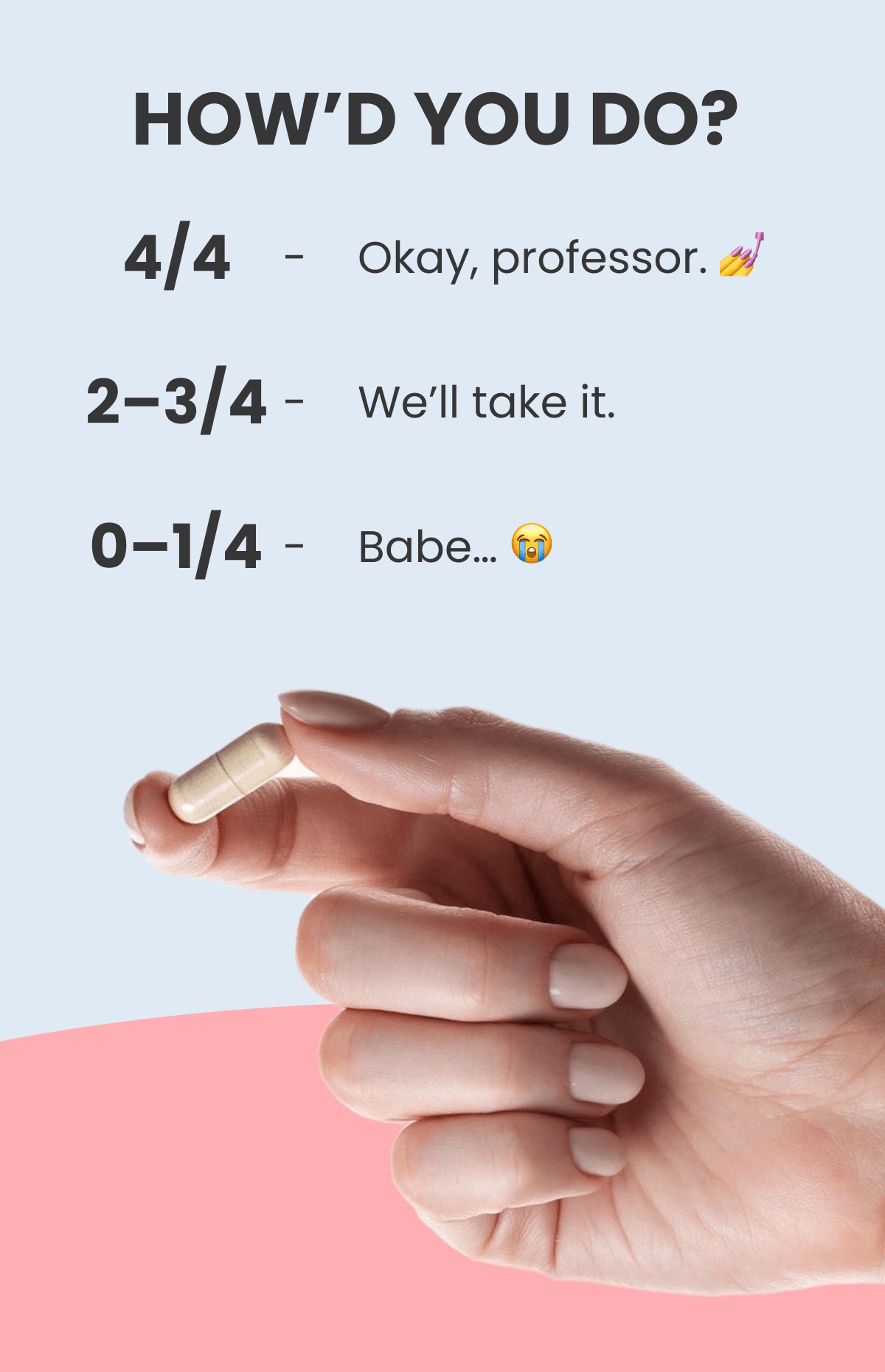 HOW’D YOU DO?