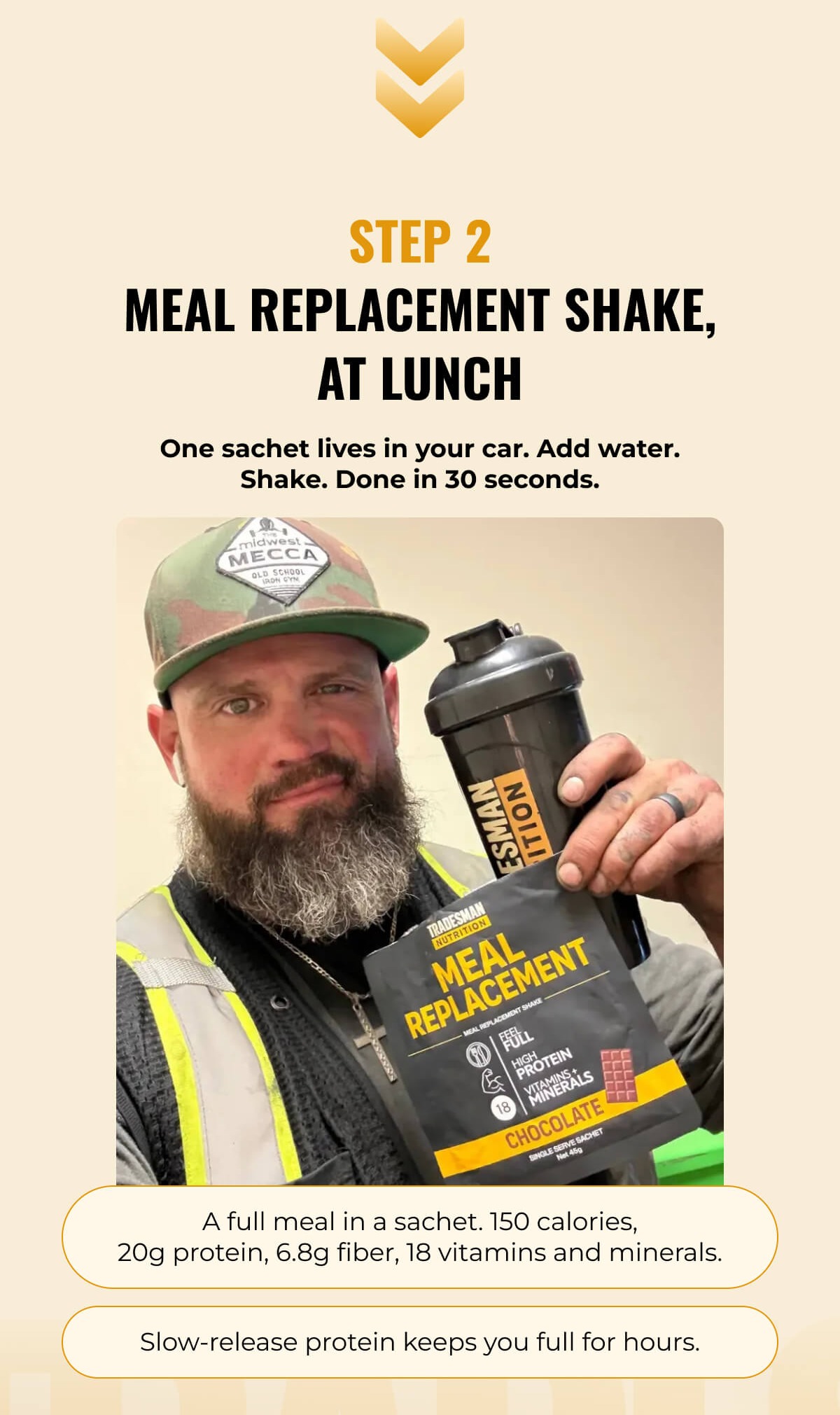 STEP 2 MEAL REPLACEMENT SHAKE, AT LUNCH