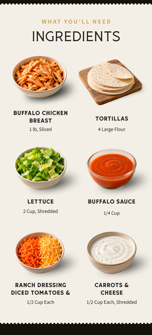 Buffalo Chicken Breast
