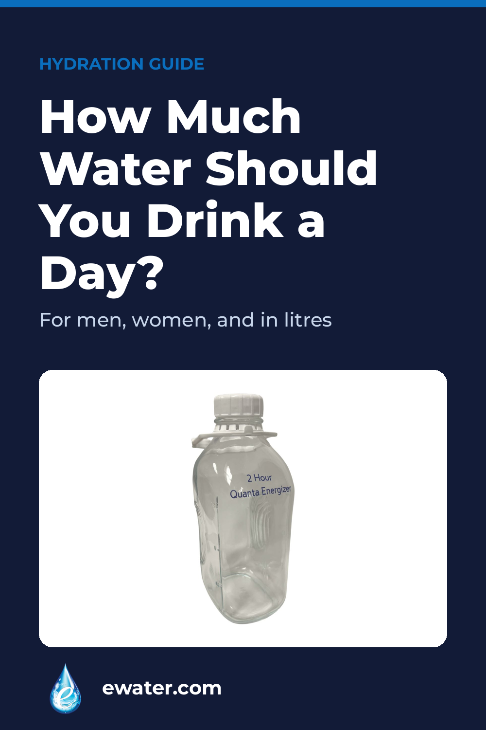 How much water should you drink a day? For men, women and in litres