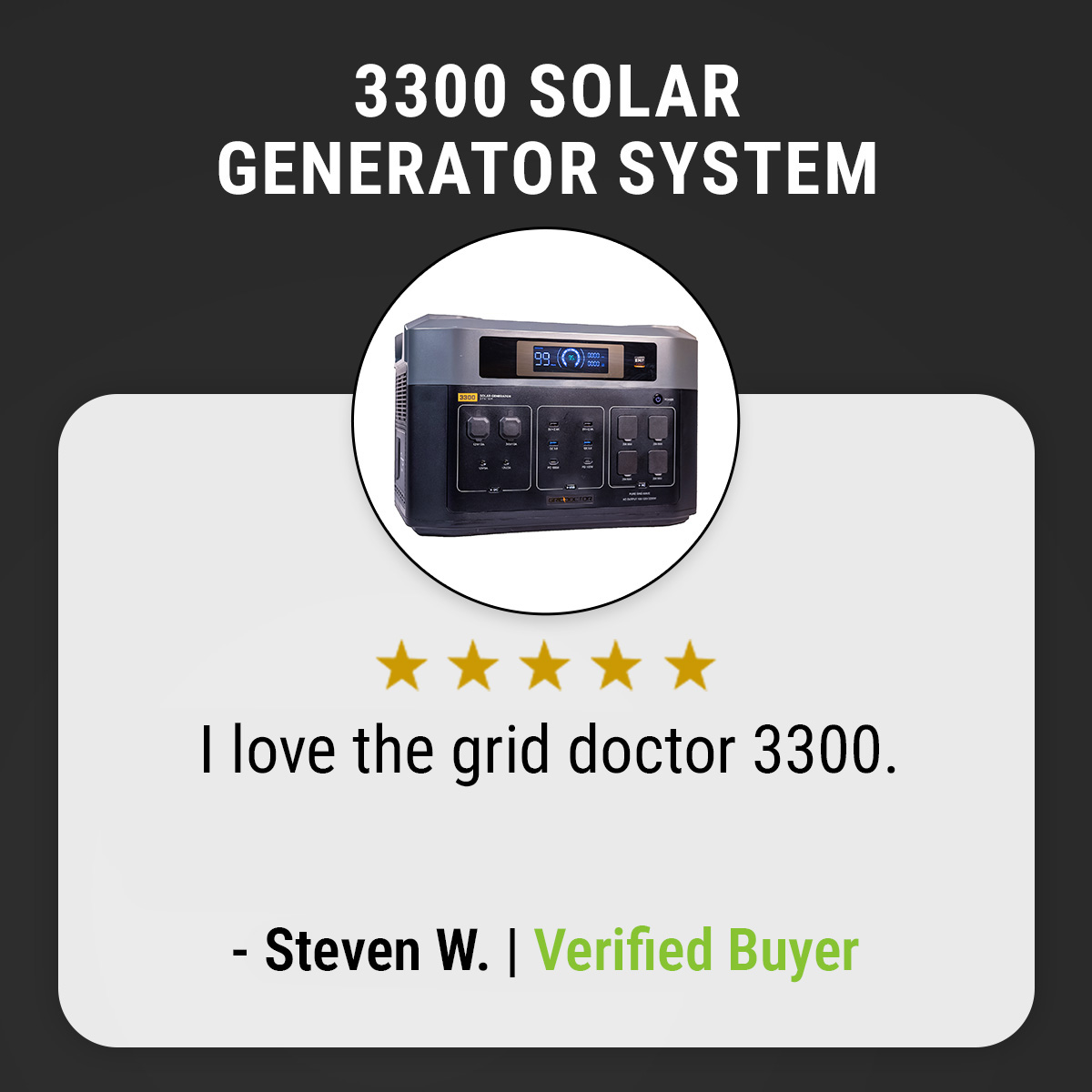 ★★★★★ Steven W. | Verified Buyer “I love the grid doctor 3300.”