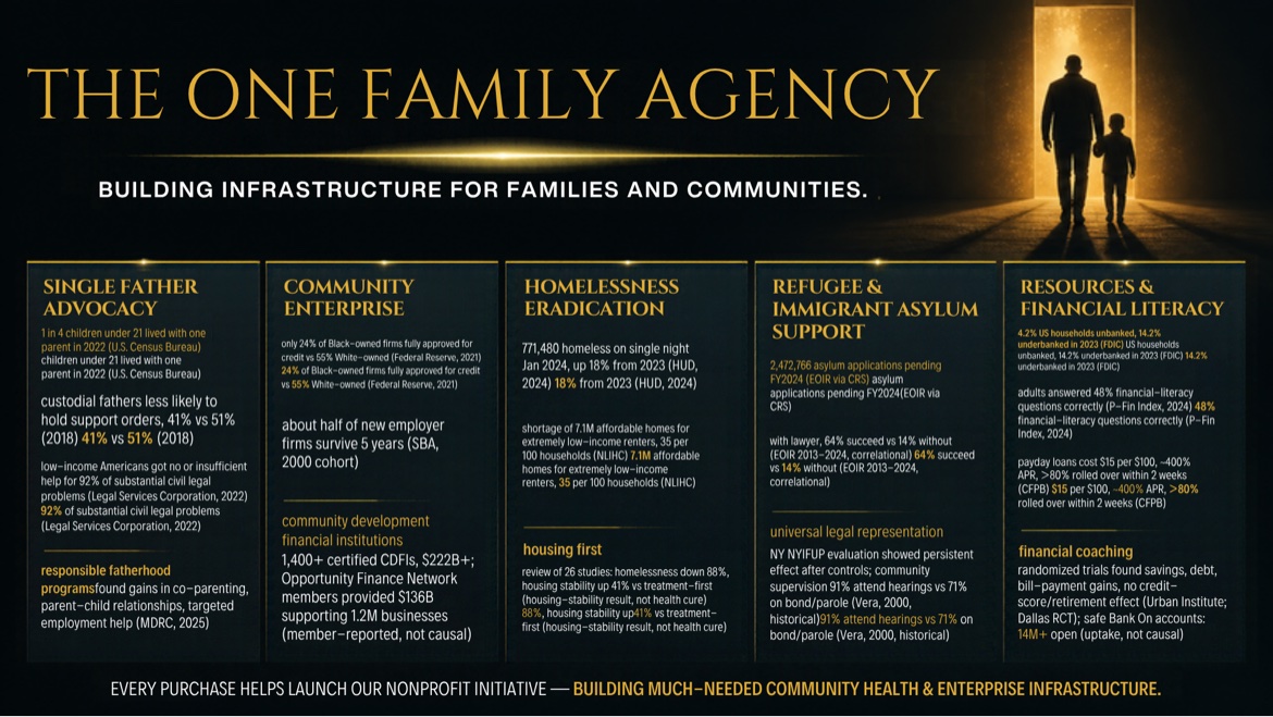 The One Family Agency — Five Pillars