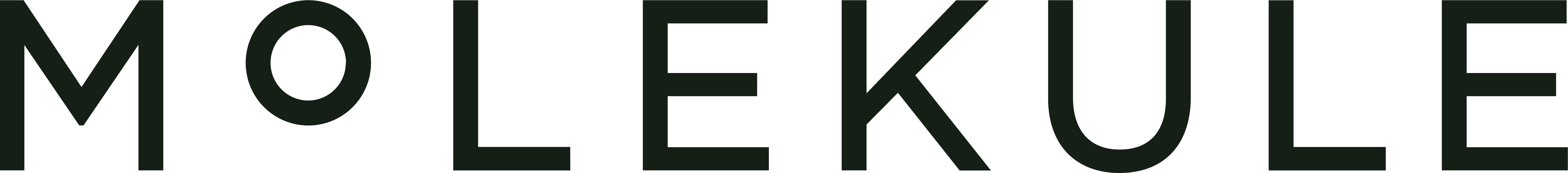 Molekule logo