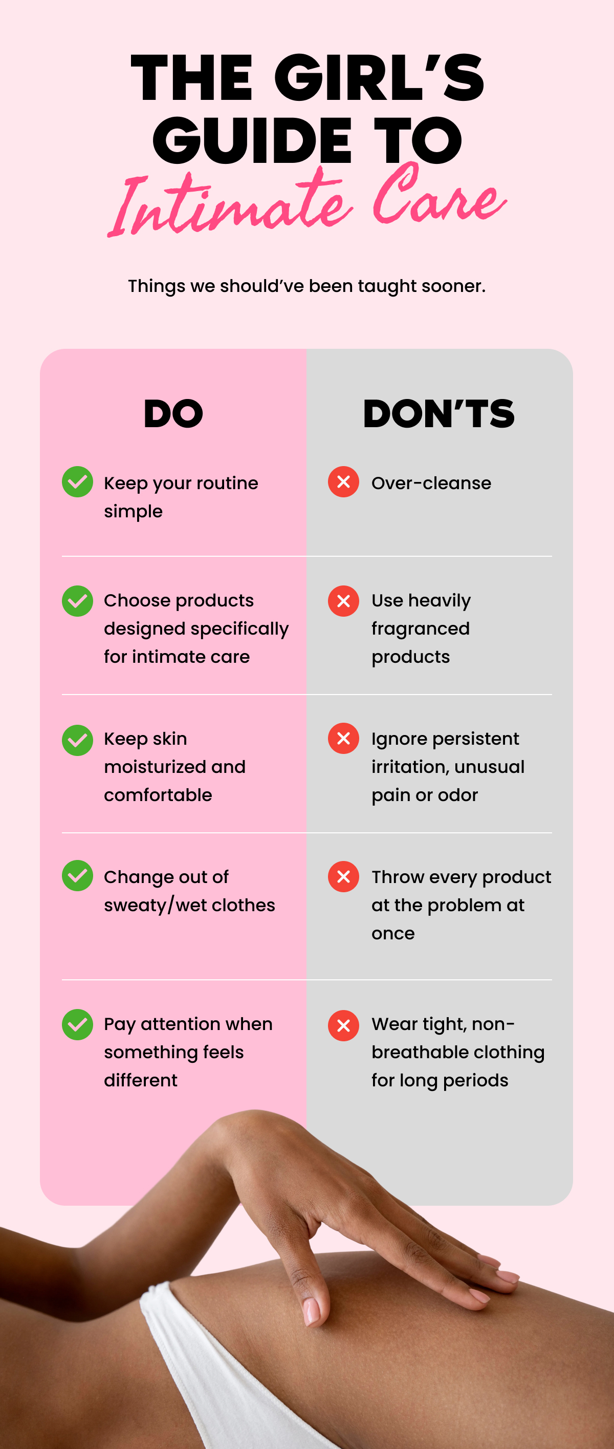 THE GIRLS GUIDE TO INTIMATE CARE