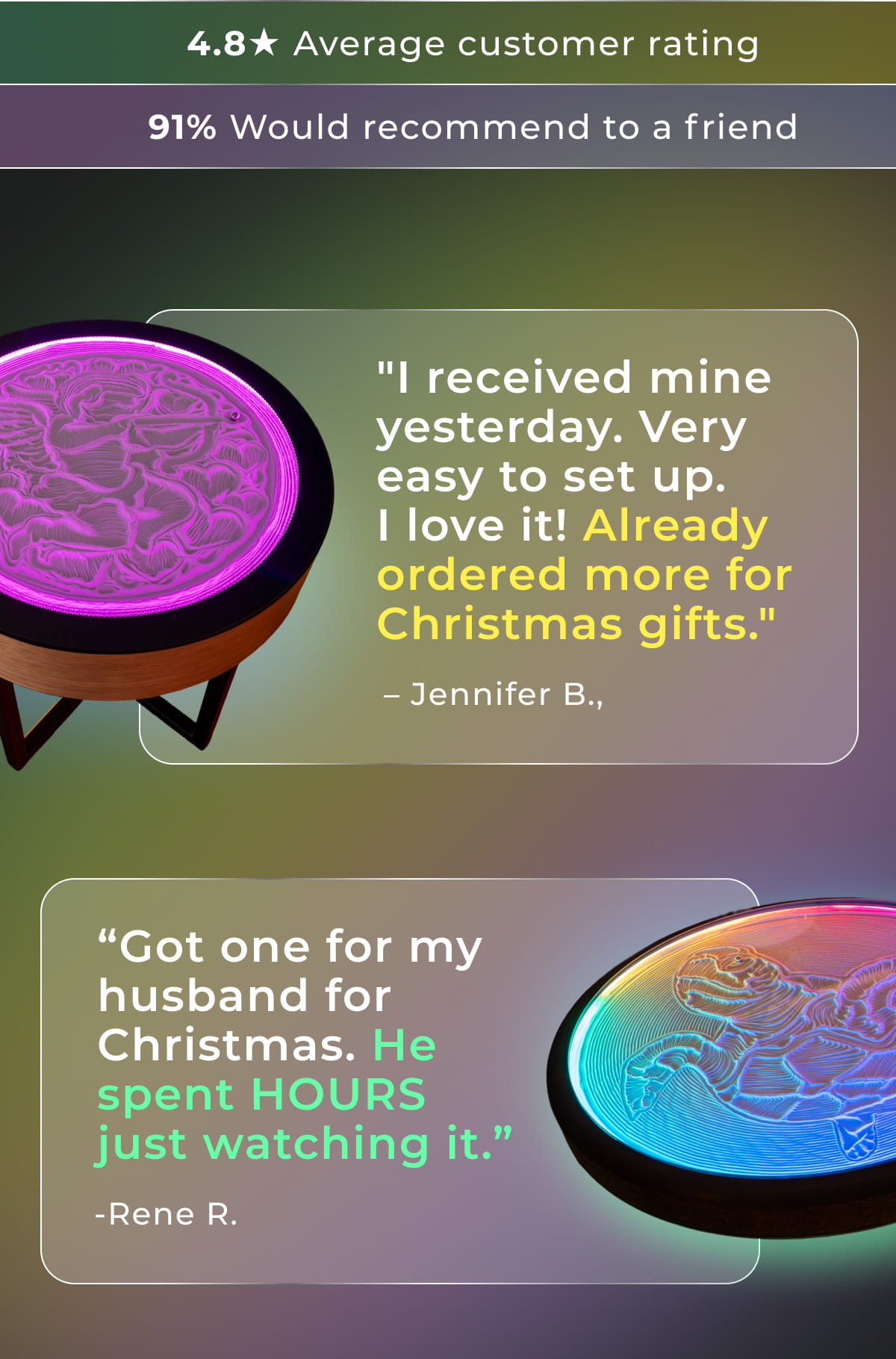 Customer ratings and holiday gift testimonials for Oasis.