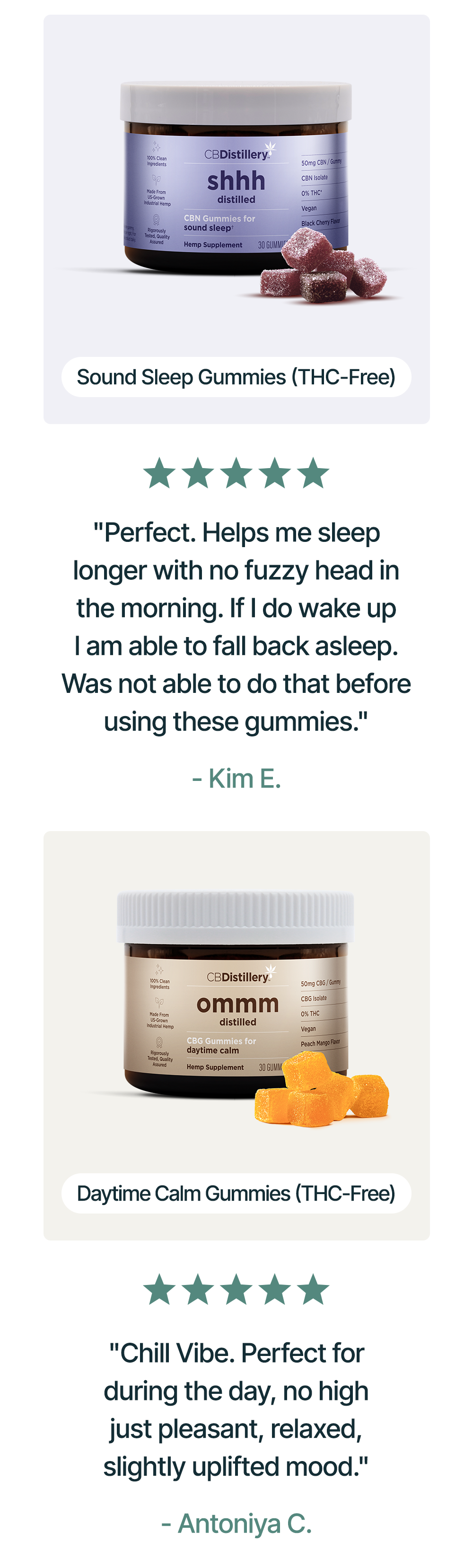 50mg CBN Sound Sleep Gummies (THC-Free): "Perfect. Helps me sleep longer with no fuzzy head in the morning. If I do wake up I am able to fall back asleep. Was not able to do that before using these gummies." - Kim E. ~ 50mg CBG Daytime Calm Gummies (THC-Free): "Chill Vibe. Perfect for during the day, no high just pleasant, relaxed, slightly uplifted mood." - Antoniya C.