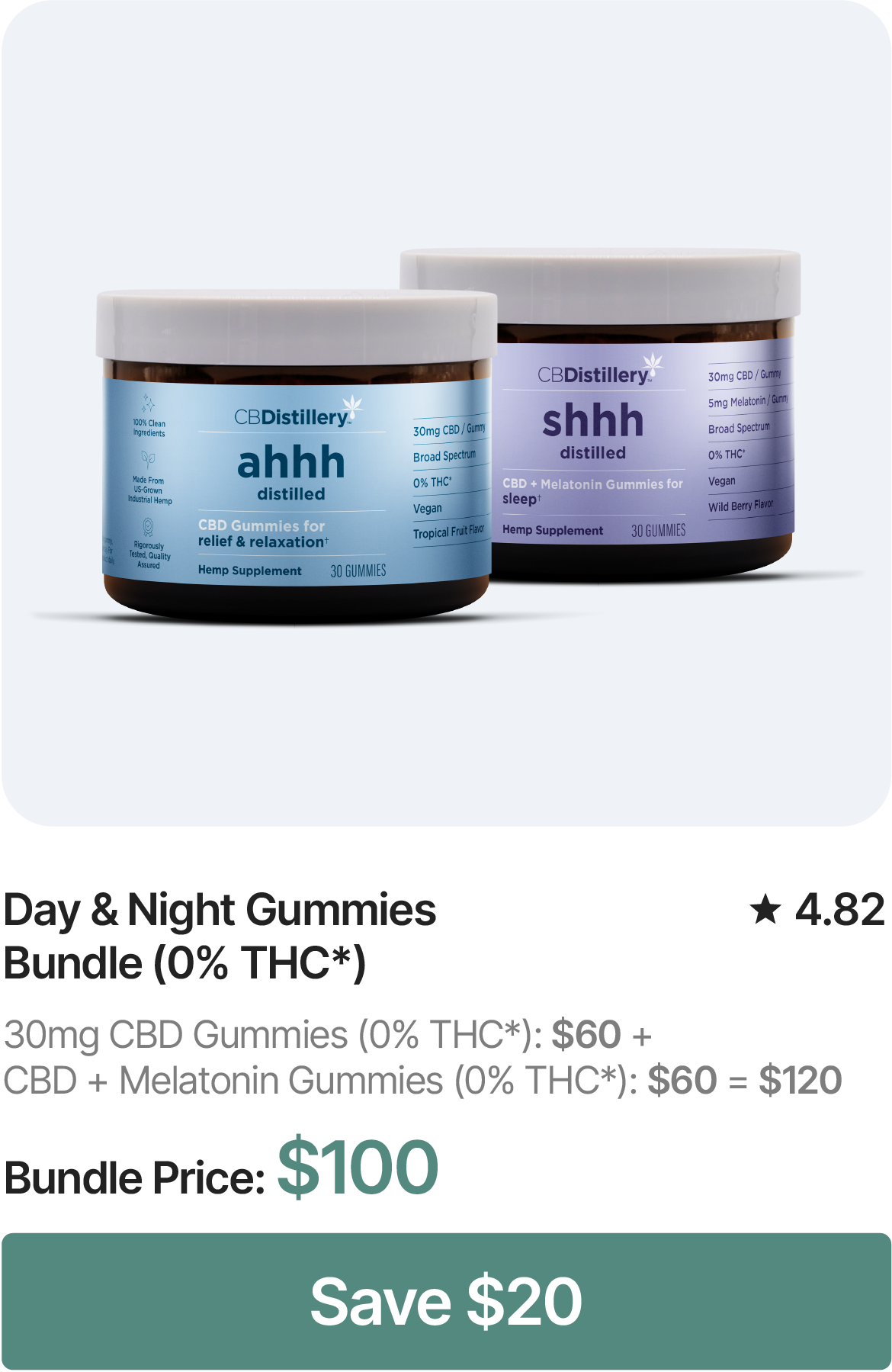 Day & Night Gummies Bundle (0% THC*): 30mg CBD Gummies (0% THC*): $60 + CBD + Melatonin Gummies (0% THC*): $60 = $120. Bundle Price: $100. Save $20