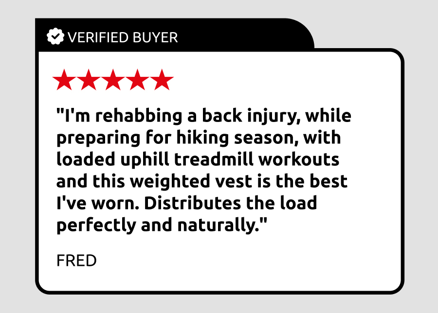 Verified Buyer - Fred