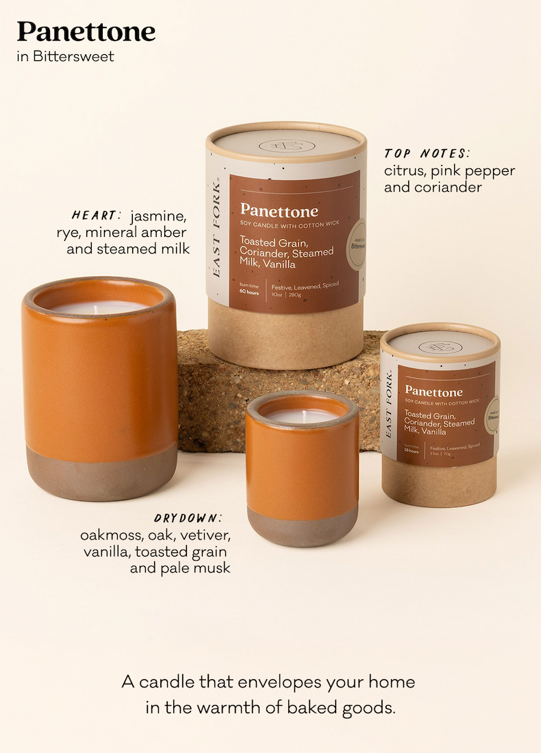 The Candle in Panettone
