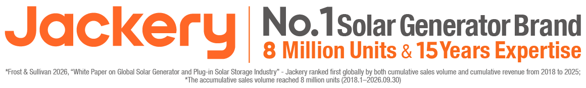 Global Leading Brand7 Million Units & 200† media