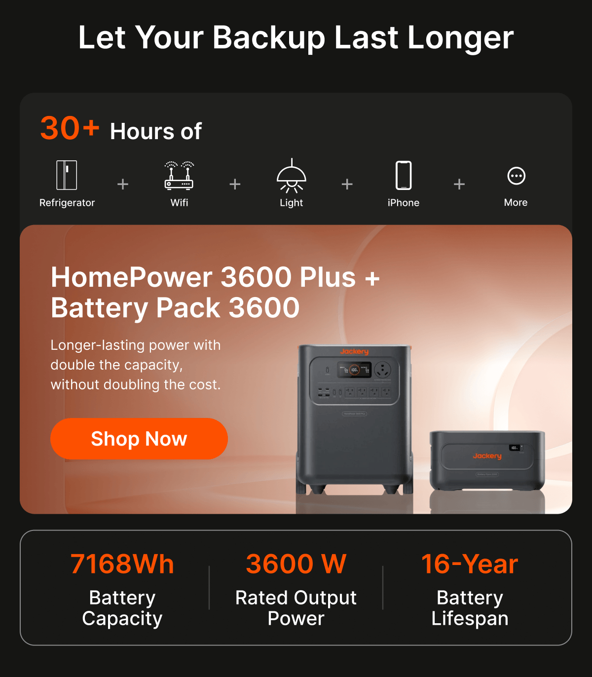 HomePower 3600 Plus + Battery Pack 3600