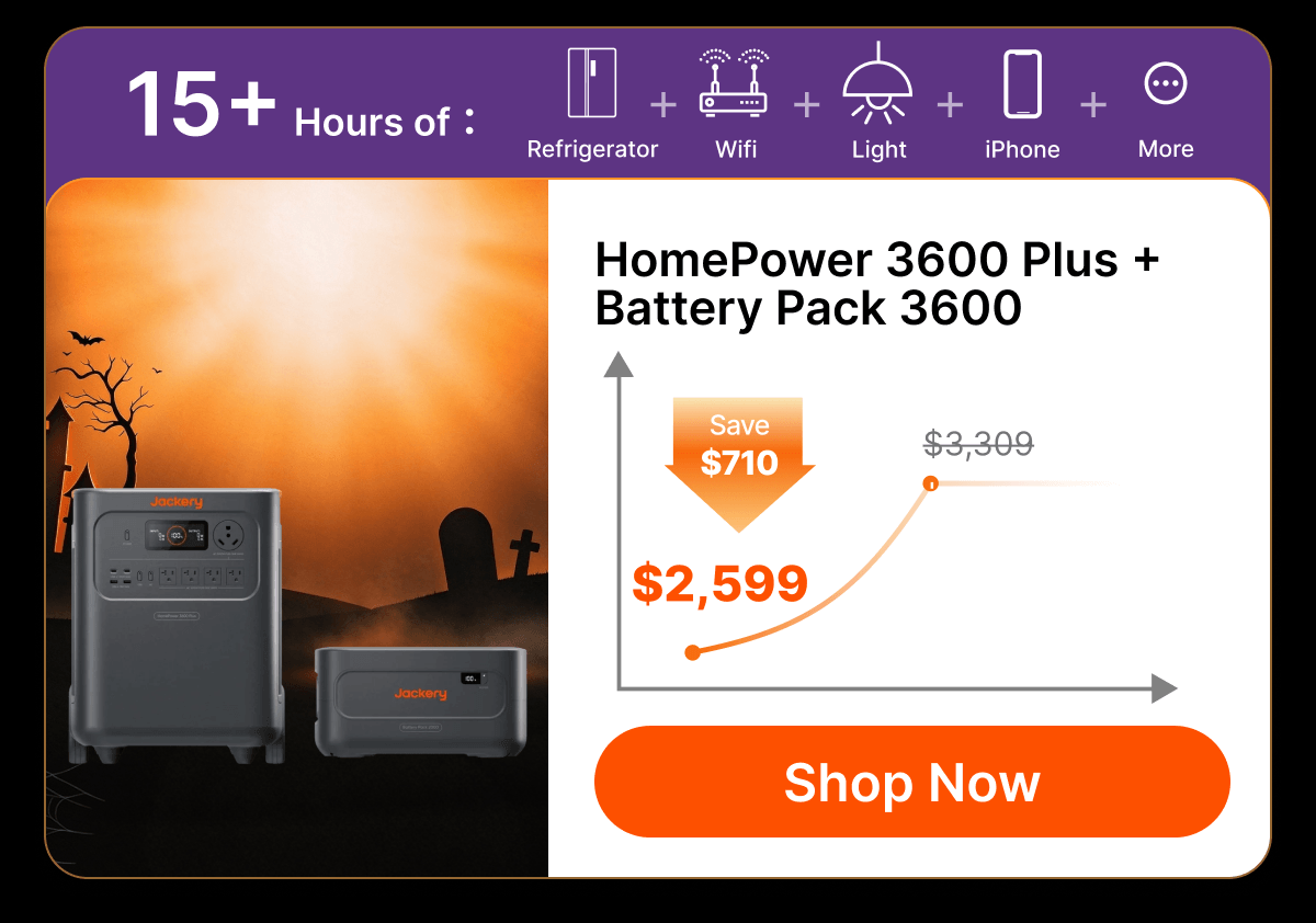 HomePower 3600 Plus + Battery Pack 3600