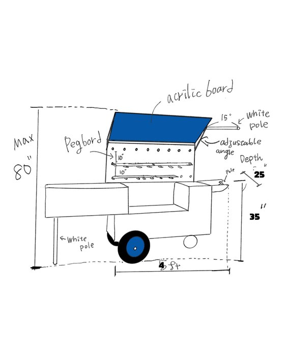 Miki’s drawing of the cart