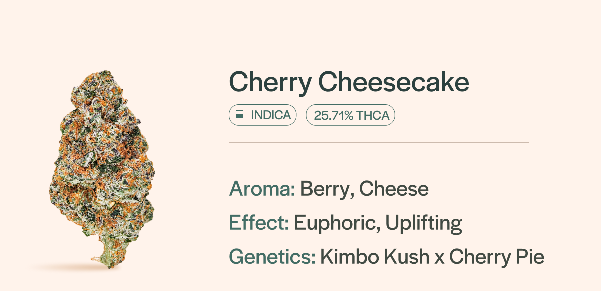 Cherry Cheesecake, Indica, 25.71% THCA