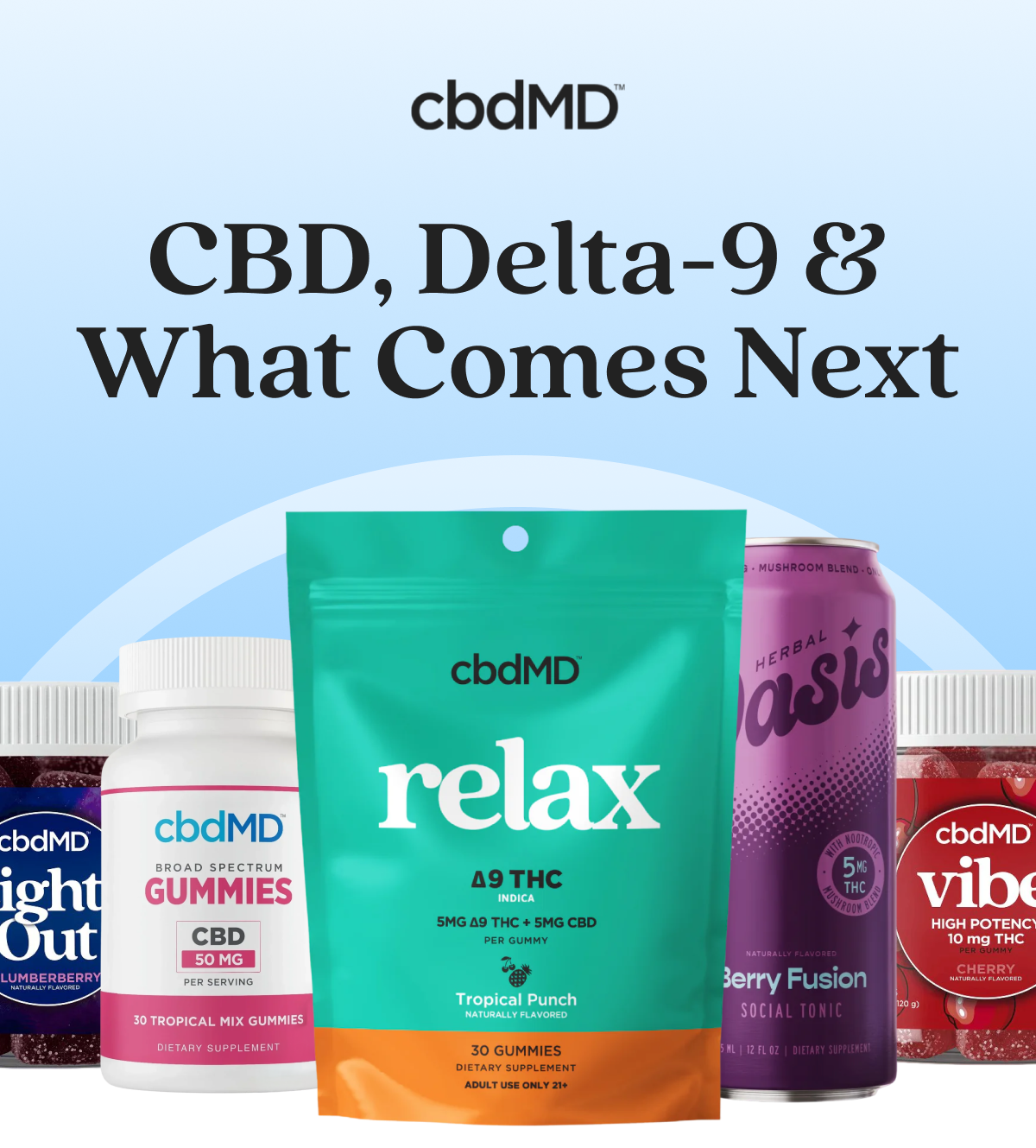 CBD, Delta-9 & What Comes Next