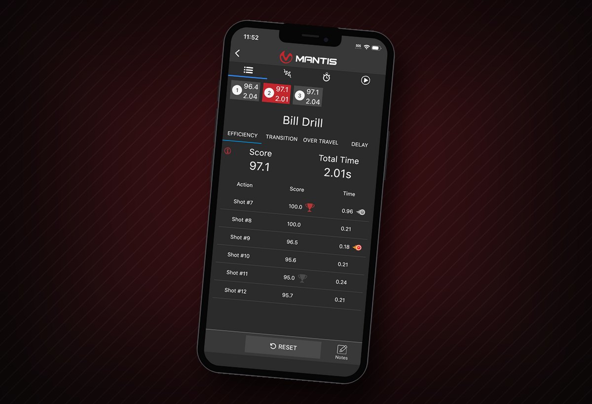 Repeat pills on a Dynamic drill session in the MantisX app