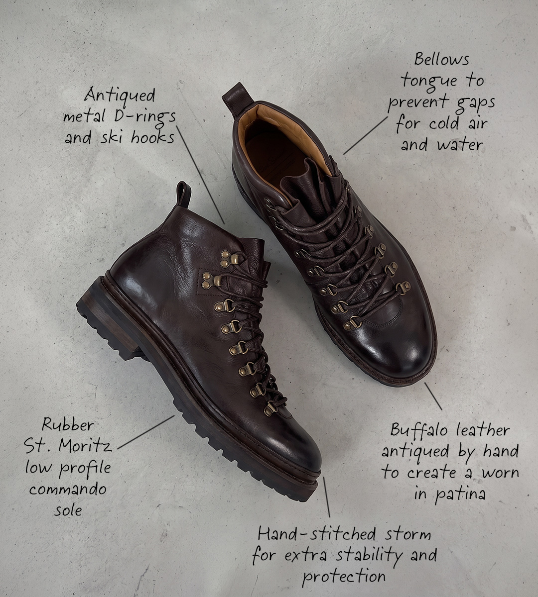 Bellagio Boots - Details