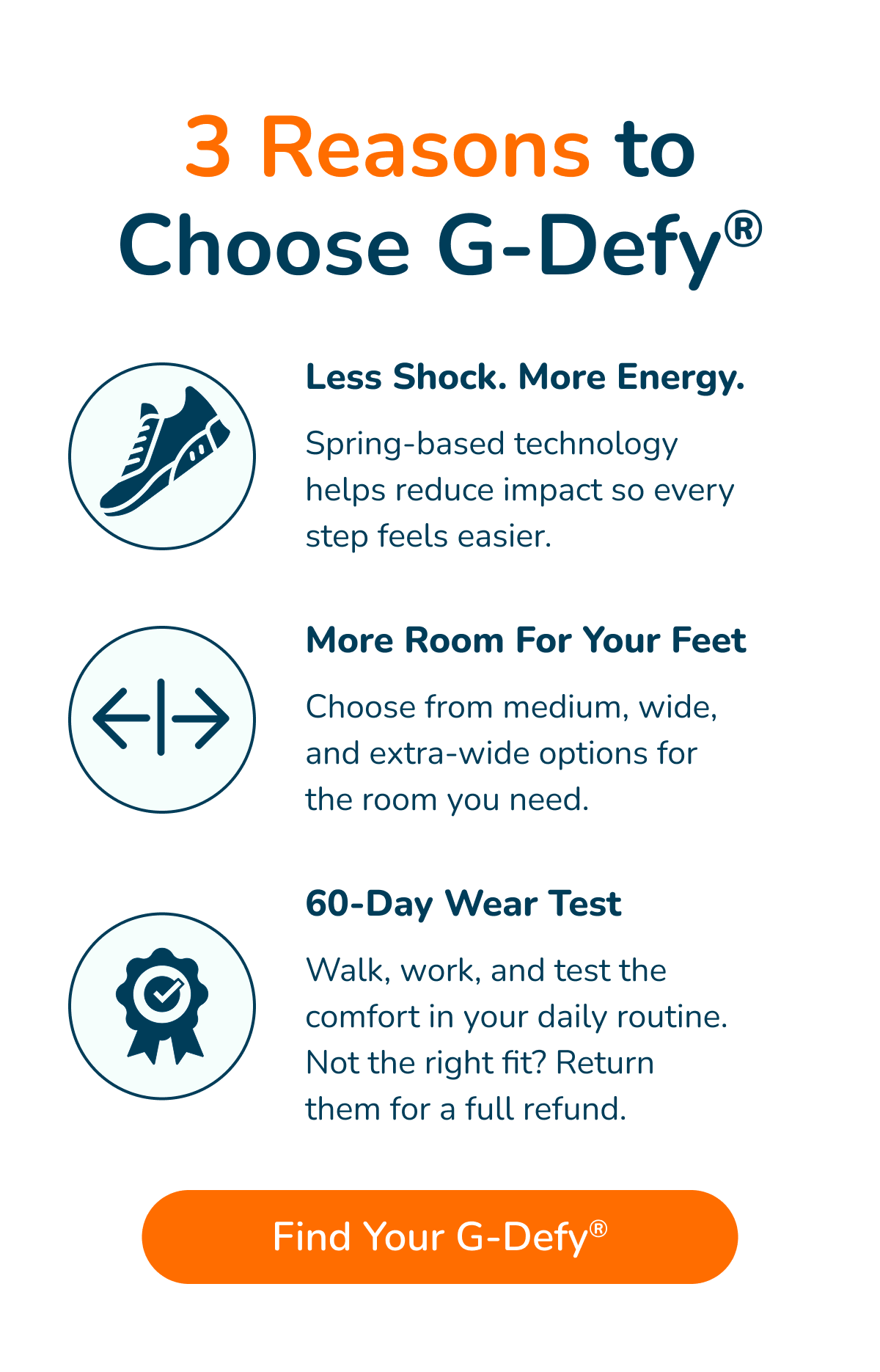 Find Your G-Defy