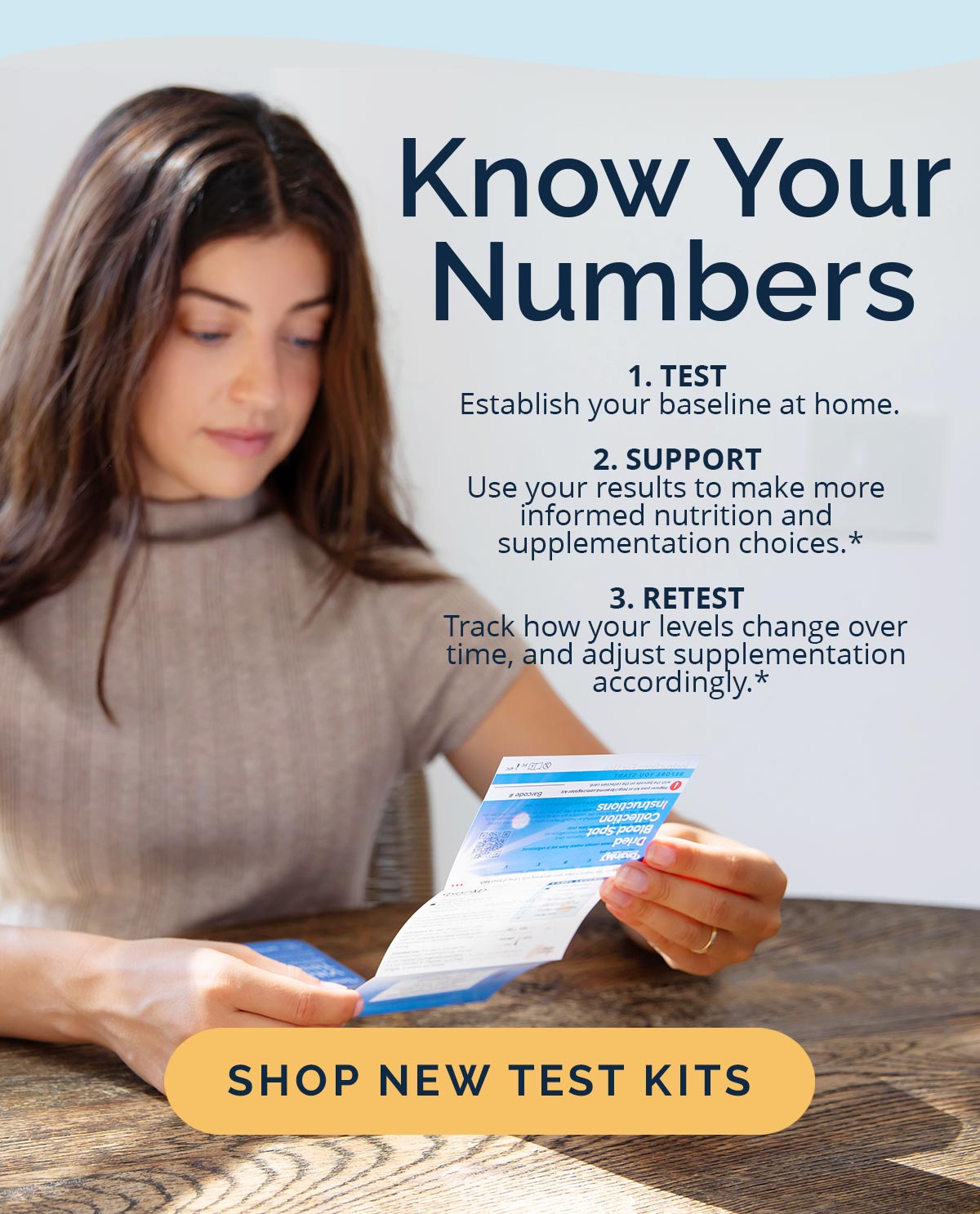 Know Your Numbers
