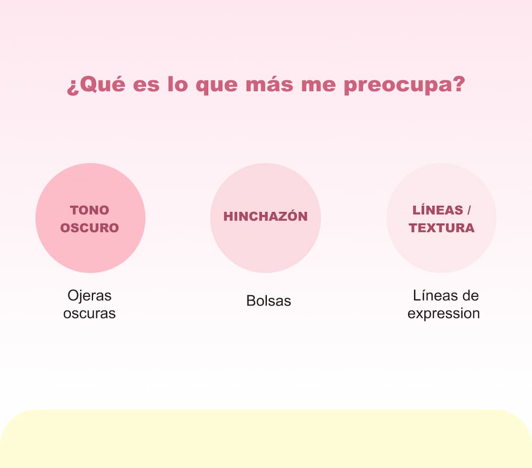 ¿Ojeras oscuras, bolsas o arrugas? ¿Qué necesita tu contorno? — 3