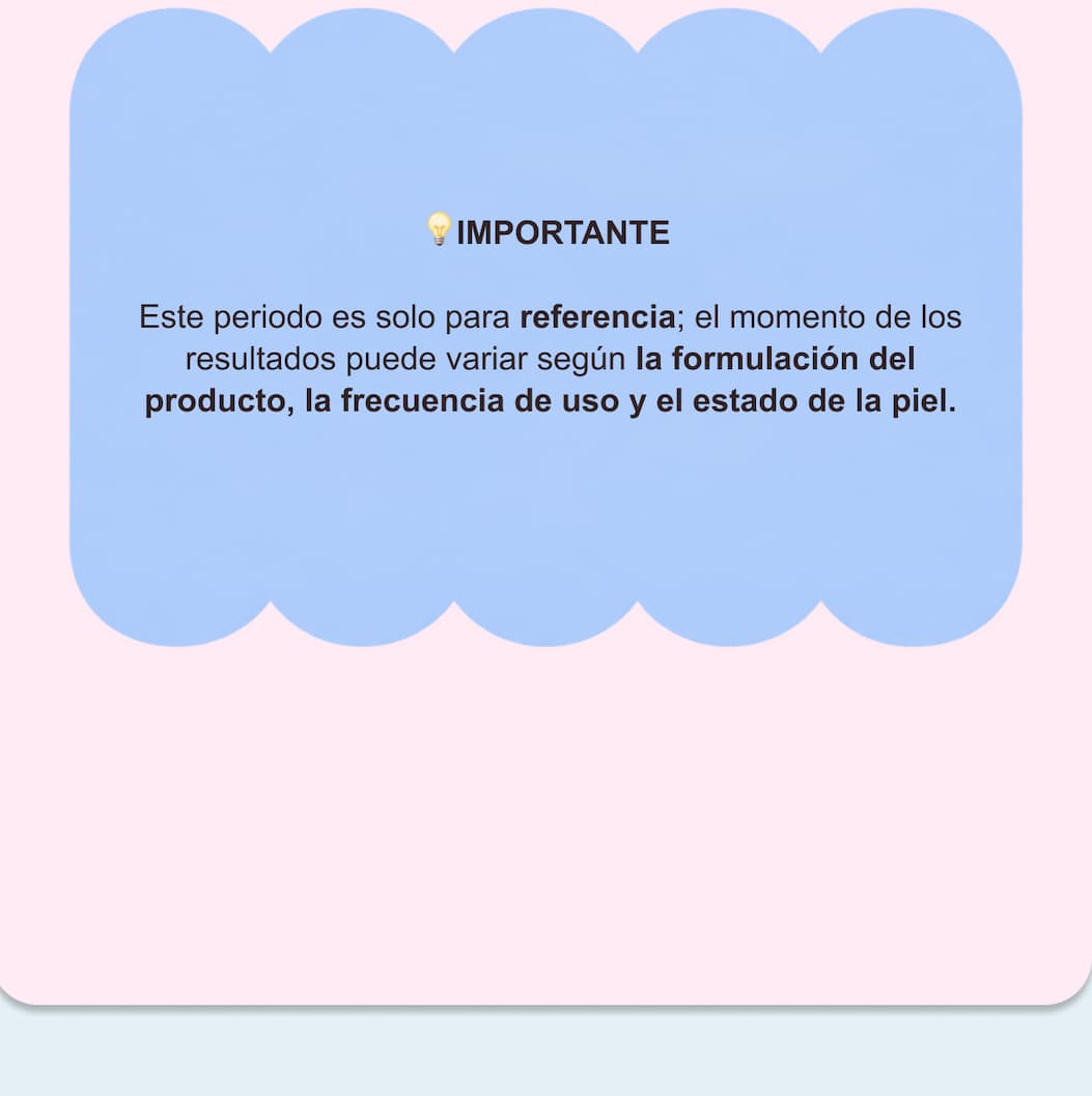 ¿Cuánto tiempo le estás dando a tu skincare? — 12