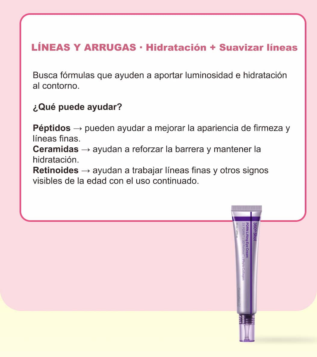 ¿Ojeras oscuras, bolsas o arrugas? ¿Qué necesita tu contorno? — 9