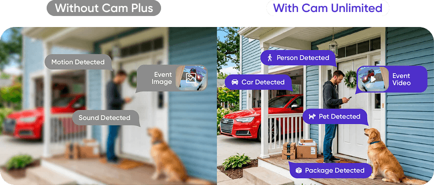 With Cam Unlimited get person, place, vehicle, and pet detections. Never miss a moment with 14 day cloud storage.