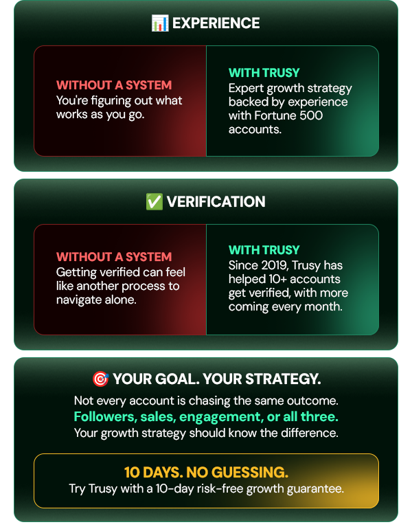 YOUR GOAL. YOUR STRATEGY.