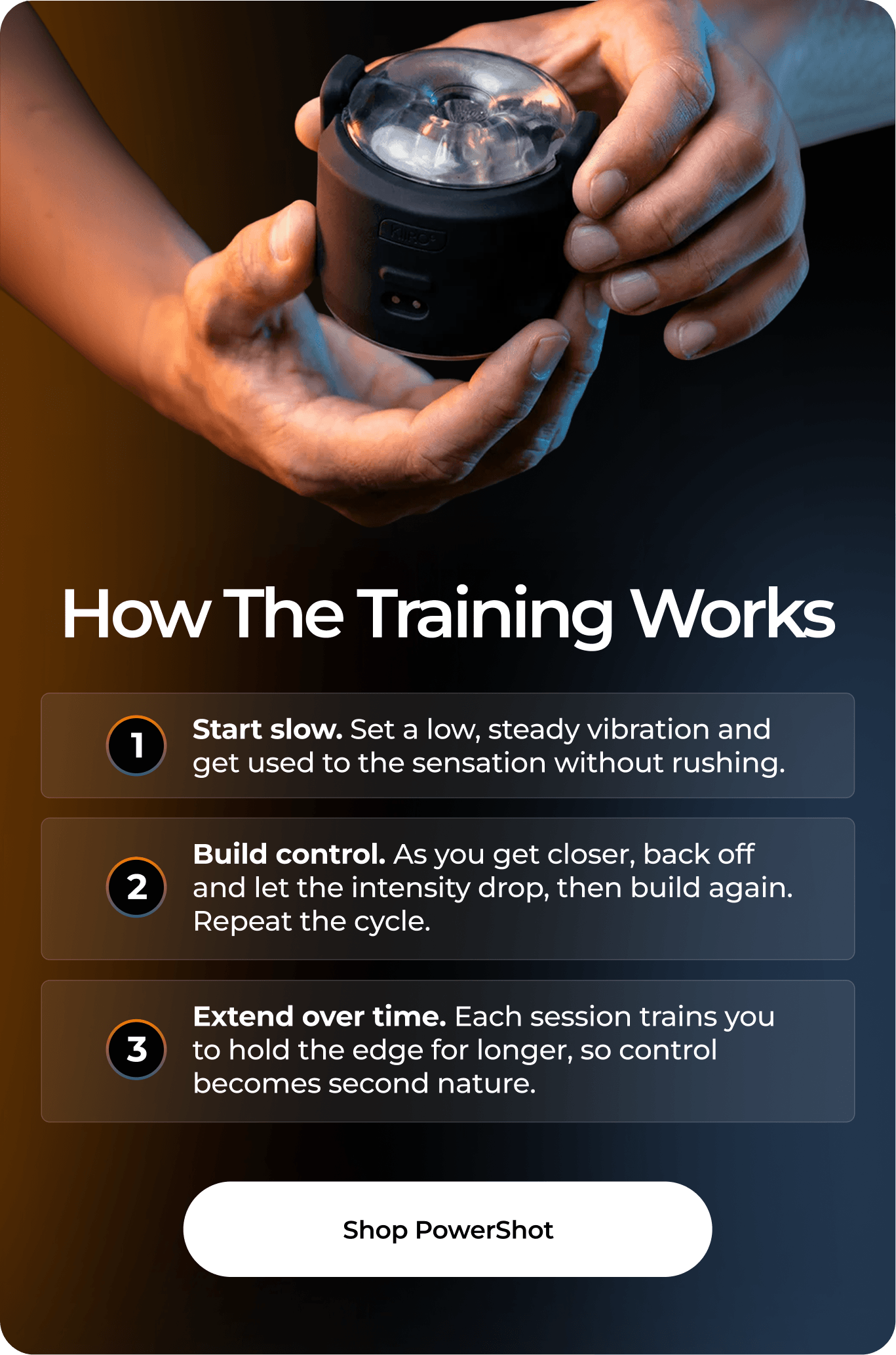 How The Training Works