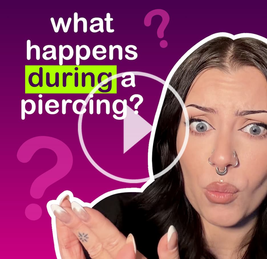 What Actually Happens?